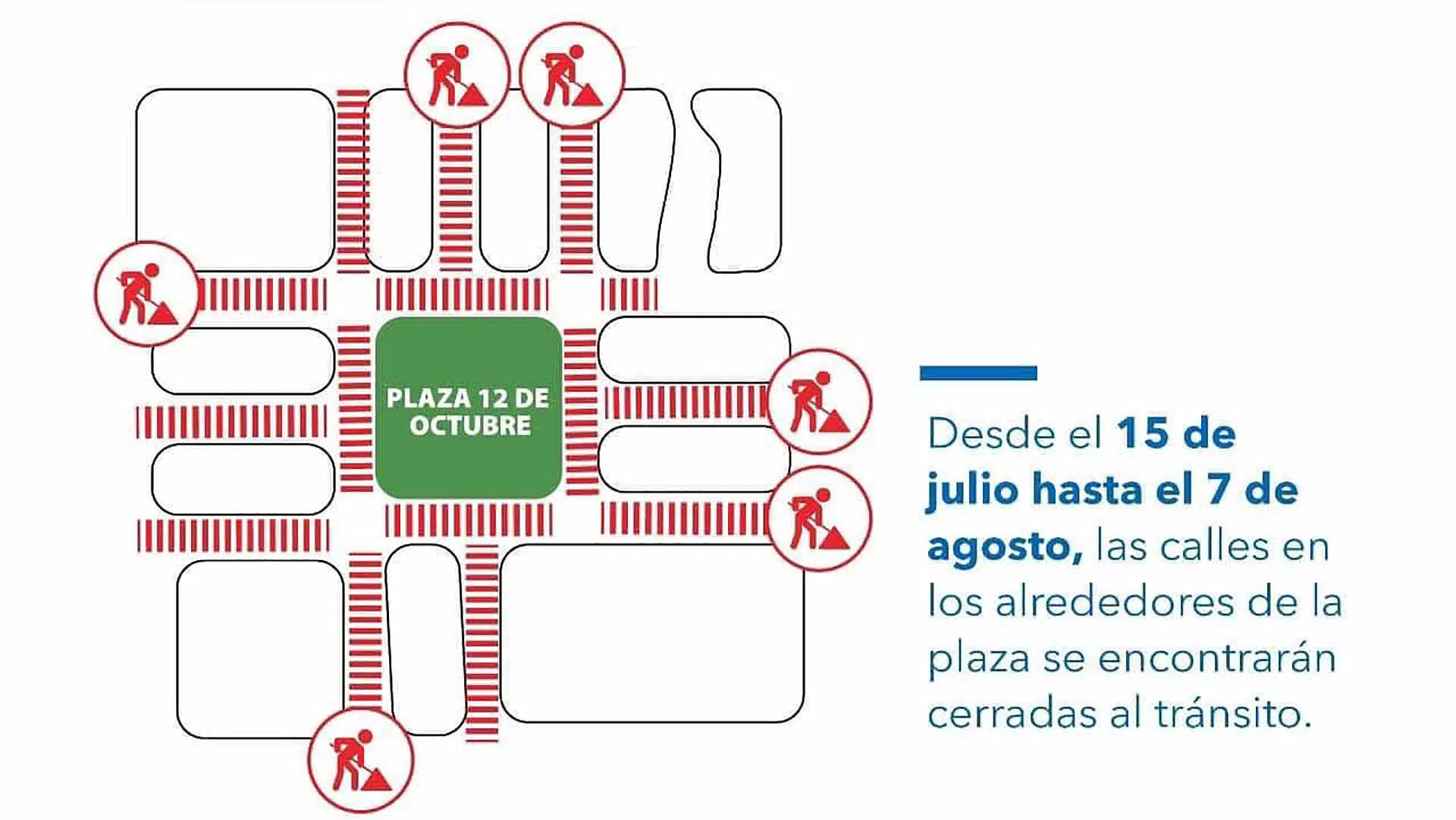 Cortes de tránsito Plaza Pilar