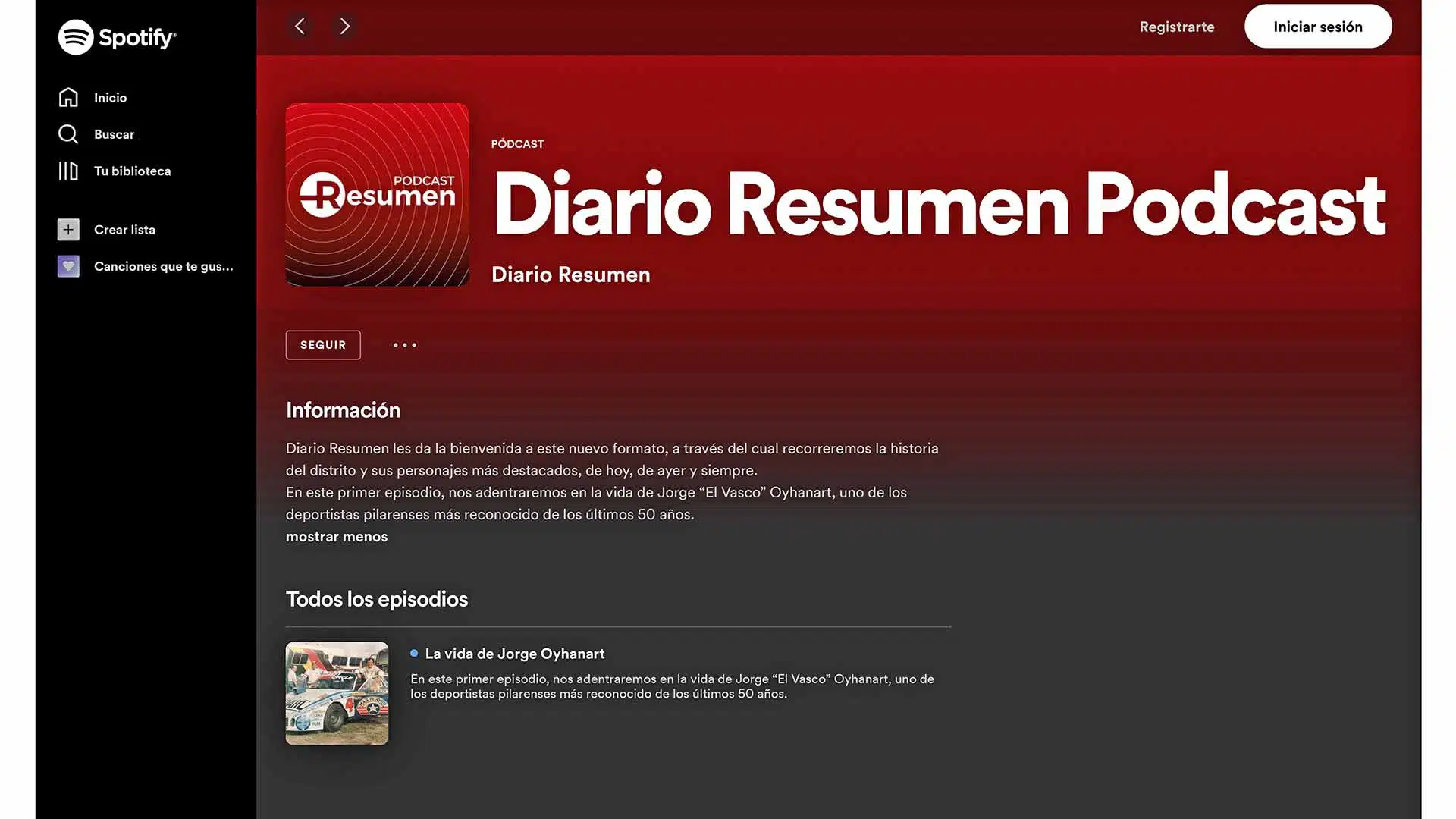 Resumen podcast